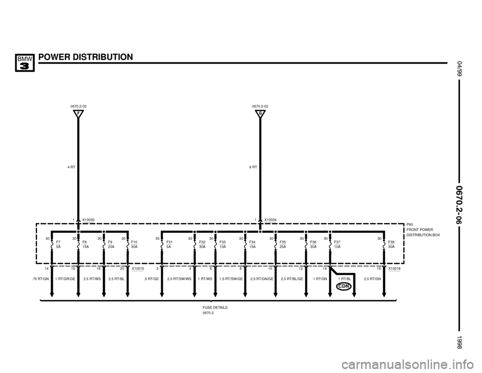 BMW 318is 1998 E36 Electrical Troubleshooting Manual 
.75 RT/GN2.5 RT/GN
 $%%
	

%%&
	
POWER DISTRIBUTION
1 X10030P90
FRONT POWER
DISTRIBUTION BOX
FUSE DETAILS
0670.3
4 RT
14F7
5A
X1001816 1 X10034
F3830A 6 RT
16
1 RT/GR/GEF8
15A
18
