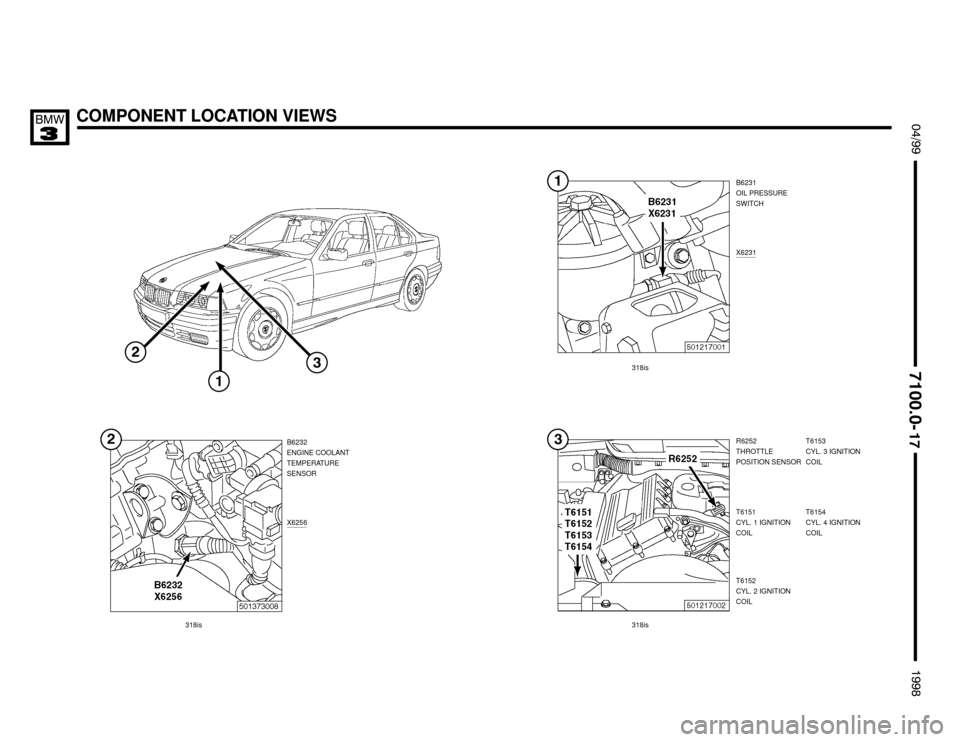 BMW 318is 1998 E36 Electrical Troubleshooting Manual COMPONENT LOCATION VIEWS $%%


%%&



B6231
OIL PRESSURE
SWITCH
R6252
THROTTLE
POSITION SENSOR
B6232
ENGINE COOLANT
TEMPERATURE
SENSOR
X6256
X6231
T6151
CYL. 1 IGNITION
COIL
T6