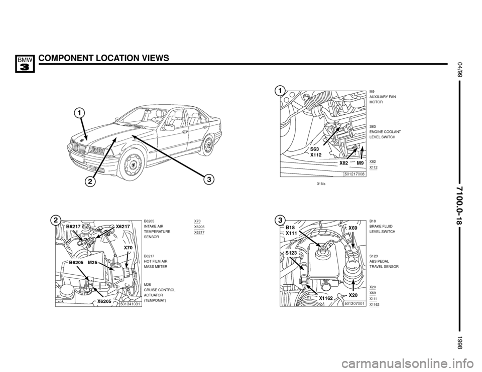 BMW 318is 1998 E36 Electrical Troubleshooting Manual COMPONENT LOCATION VIEWS $%%


%%&

M9
AUXILIARY FAN
MOTOR
B18
BRAKE FLUID
LEVEL SWITCH B6205
INTAKE AIR
TEMPERATURE
SENSOR
S123
ABS PEDAL
TRAVEL SENSOR
X20
X69X111X1162
S63
EN
