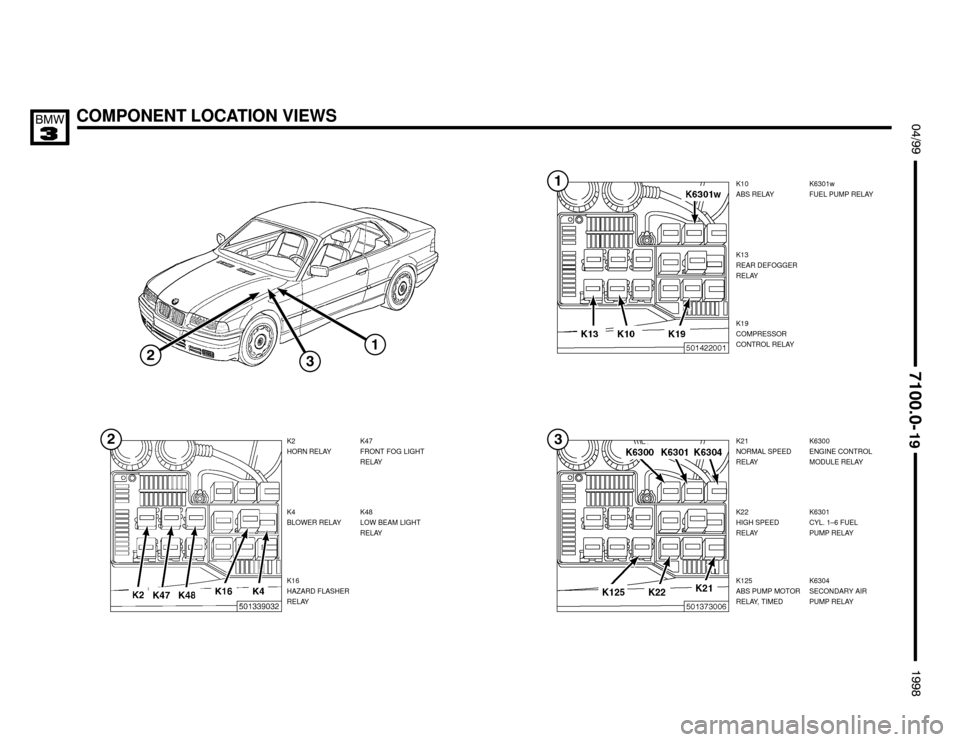 BMW 318is 1998 E36 Electrical Troubleshooting Manual K10
ABS RELAY
K13
REAR DEFOGGER
RELAY
K19
COMPRESSOR
CONTROL RELAYK6301w
FUEL PUMP RELAY
K21
NORMAL SPEED
RELAY
COMPONENT LOCATION VIEWS $%%


%%&
K2
HORN RELAY
K4
BLOWER RELAY
K