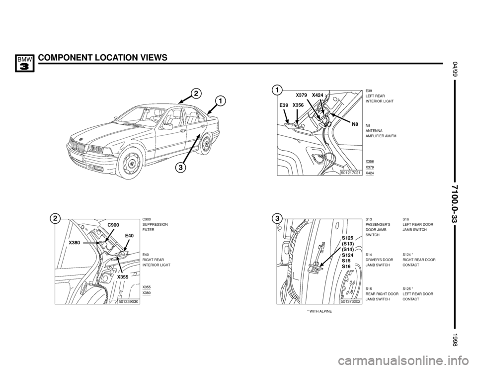 BMW 318is 1998 E36 Electrical Troubleshooting Manual COMPONENT LOCATION VIEWS $%%


%%&


E39
LEFT REAR
INTERIOR LIGHT
S13
PASSENGER’S
DOOR JAMB
SWITCH C900
SUPPRESSION
FILTER
E40
RIGHT REAR
INTERIOR LIGHT
X355
X380
S14
DRIVER�