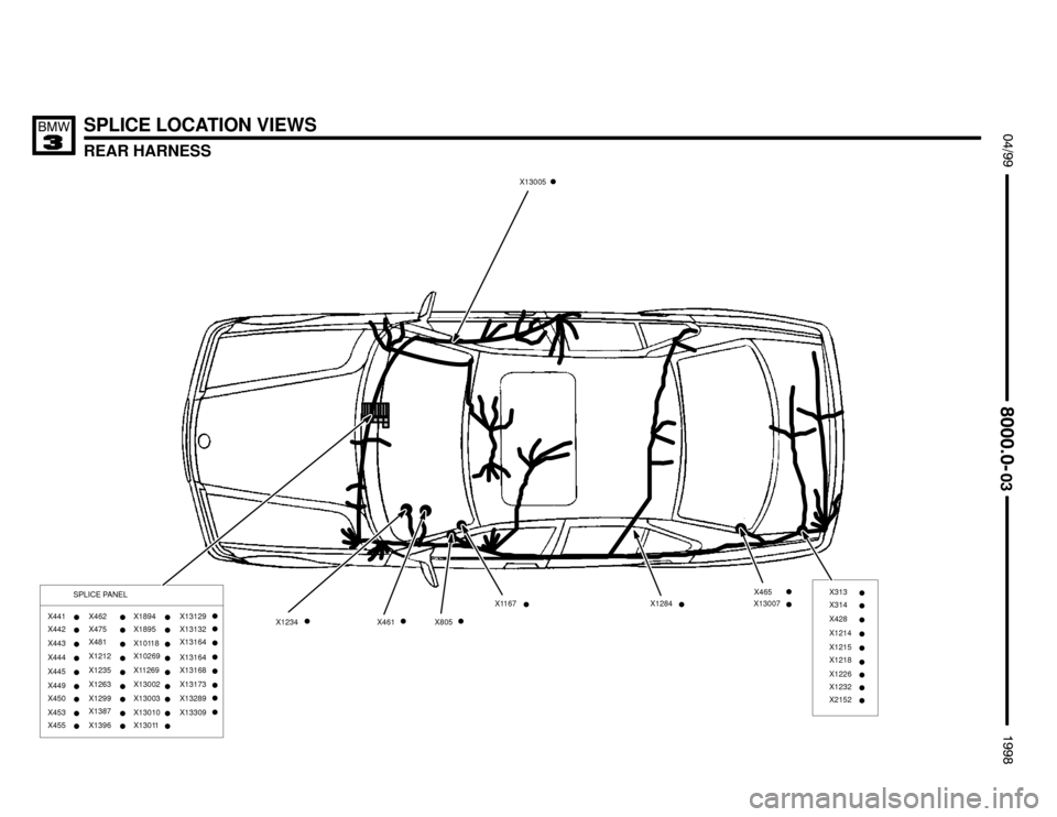 BMW 318is 1998 E36 Electrical Troubleshooting Manual SPLICE LOCATION VIEWS
REAR HARNESS
		


		

X13005
X1234 X461X1167
X805X13007

X465


X1284




X441
X449 X445
X444
X443
X442





X450




X462
X1299