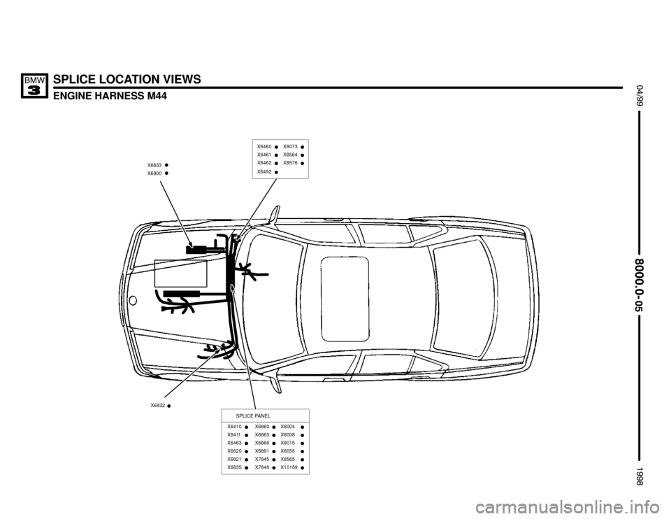 BMW 328i 1998 E36 Electrical Troubleshooting Manual SPLICE LOCATION VIEWS
ENGINE HARNESS M44
		


		


X6832
X6833
X6900


X6460
X6461 X8564
X8576
X6462
X6492
X8073
X6411
X6463
X6820
X6821
X6835 X6410







