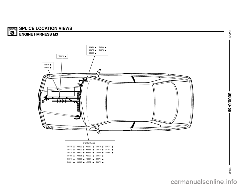 BMW 328i 1998 E36 Electrical Troubleshooting Manual SPLICE LOCATION VIEWS
ENGINE HARNESS M3
		


		
	
X6411
X6459X6823
X6832
X6863













X6867
X6868
X6869
X8000
X8007X8010
X8015
X8038
X8051
X8071
X8072X81