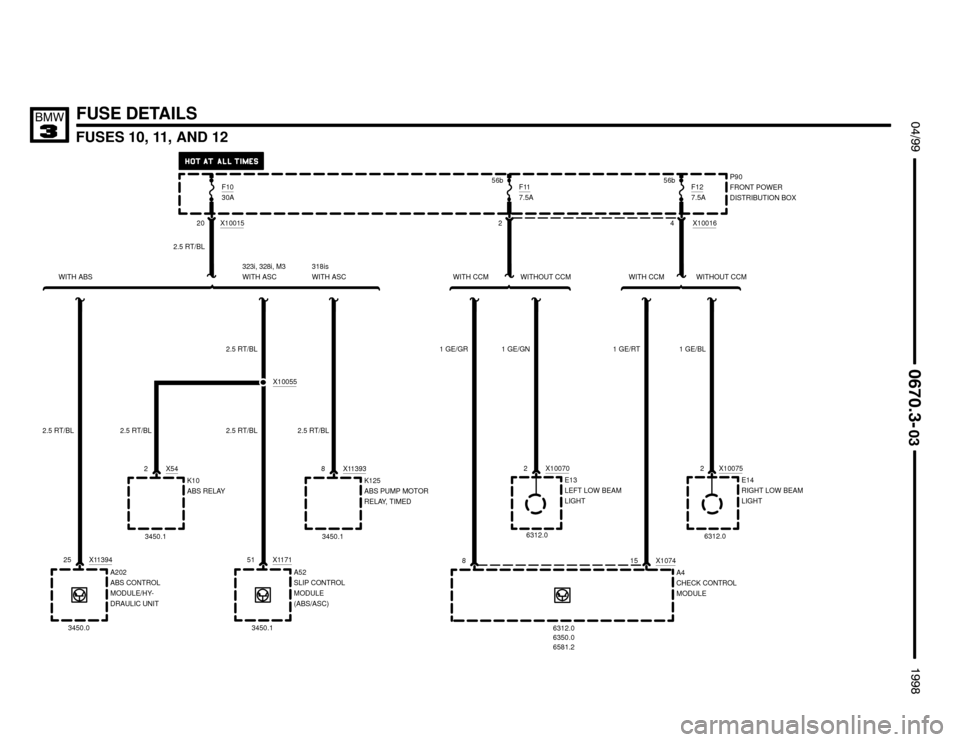 BMW 318is 1998 E36 Electrical Troubleshooting Manual 
FUSES 10, 11, AND 12
 $%%
	

%%&

FUSE DETAILS
P90
FRONT POWER
DISTRIBUTION BOX F11
7.5A F1030AF127.5A
56b 56b
8
2
K10
ABS RELAY 2 X54
20
1 GE/GR
2.5 RT/BL
6312.0
1 GE/GN
A4
CHECK C