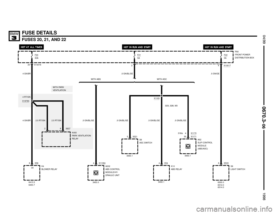 BMW 328i 1998 E36 Electrical Troubleshooting Manual A52
SLIP CONTROL
MODULE
(ABS/ASC)

FUSES 20, 21, AND 22
 $%%
	

%%&
	
FUSE DETAILS
P90
FRONT POWER
DISTRIBUTION BOX
S8
LIGHT SWITCH 8 X503
F225A
4
6300.0
F215A
2X10017
K10
ABS RELAY 4