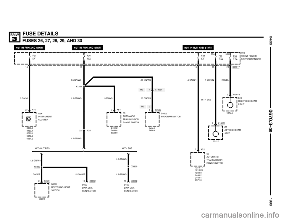 BMW M3 1998 E36 Electrical Troubleshooting Manual 2
1X19561M3
S8503
PROGRAM SWITCH
D100
DATA LINK
CONNECTOR 16
FUSES 26, 27, 28, 29, AND 30
 $%%
	

%%&

FUSE DETAILS
P90
FRONT POWER
DISTRIBUTION BOX F30
7.5A
X10017

X2022F26
10A
