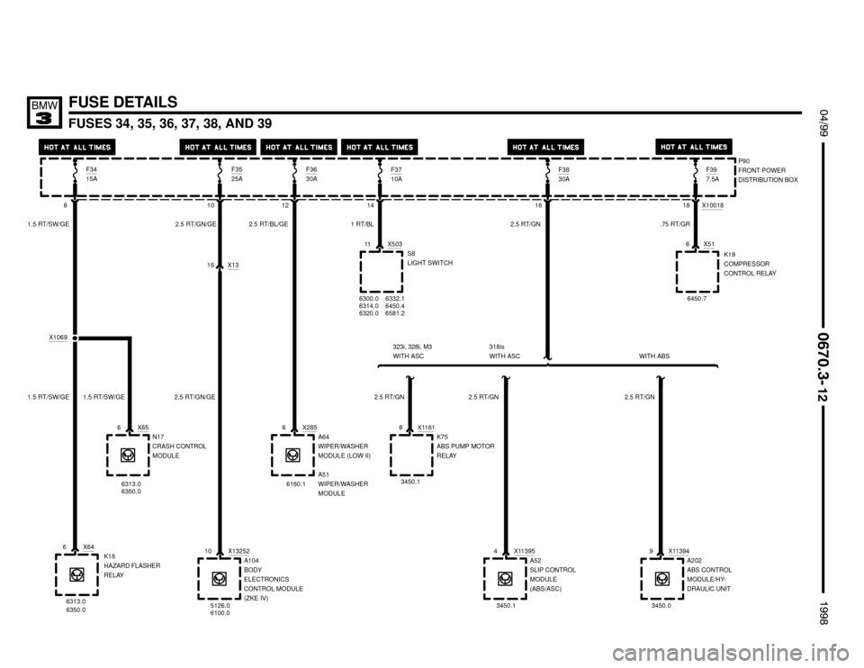 BMW M3 1998 E36 Electrical Troubleshooting Manual 323i, 328i, M3
WITH ASC
1.5 RT/SW/GE
FUSES 34, 35, 36, 37, 38, AND 39
 $%%
	

%%&

FUSE DETAILS
F3630A

X646
K16
HAZARD FLASHER
RELAY
6313.0
F3415A
128
X656
N17
CRASH CONTROL
MODU