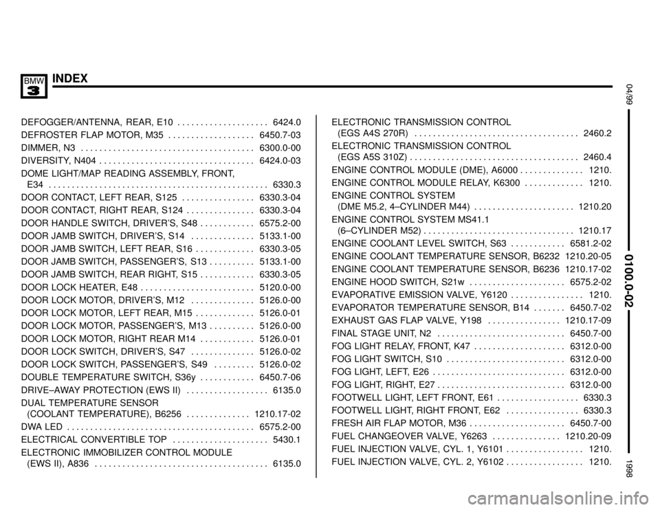 BMW 323i 1998 E36 Electrical Troubleshooting Manual INDEX


	
DEFOGGER/ANTENNA,  REAR, E10 6424.0. . . . . . . . . . . . . . . . . . . . 
DEFROSTER FLAP MOTOR, M35 6450.7-03. . . . . . . . . . . . . . . . . . . 
DIMMER, N3 