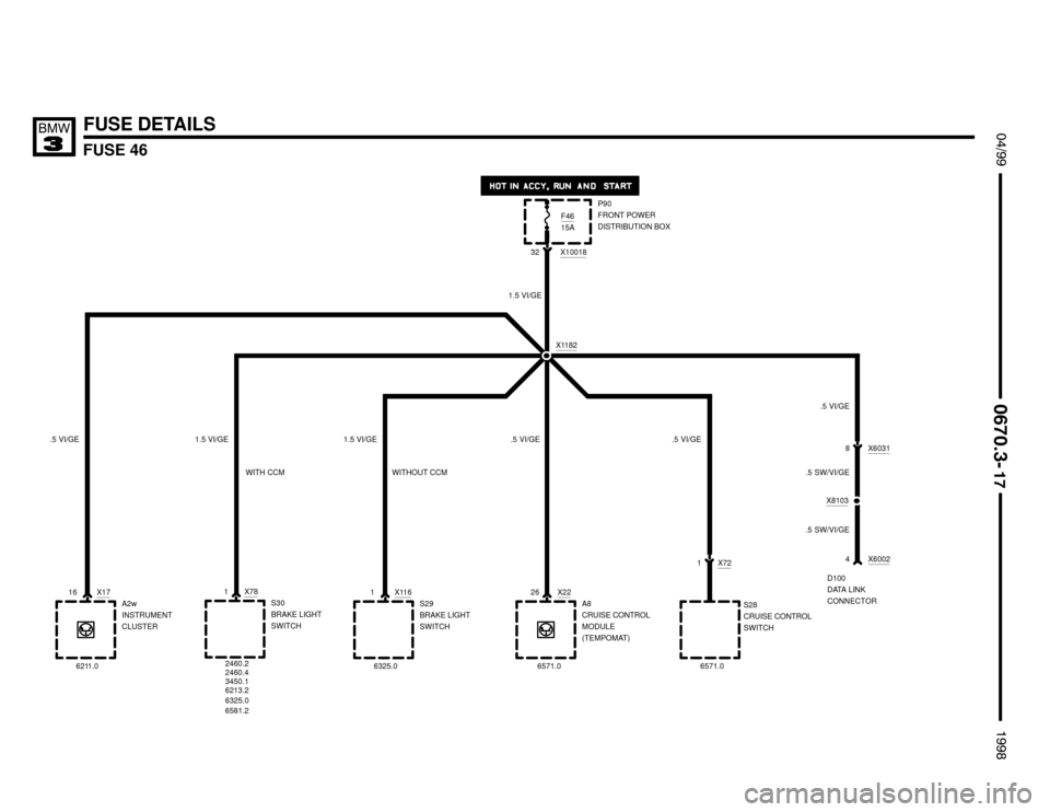 BMW M3 1998 E36 Electrical Troubleshooting Manual FUSE 46
 $%%
	

%%&


FUSE DETAILS
P90
FRONT POWER
DISTRIBUTION BOX F46
15A
X1182

X2226
A8
CRUISE CONTROL
MODULE
(TEMPOMAT)S28
CRUISE CONTROL
SWITCH
6571.0 6571.0 1.5 VI/GE
S30
BR