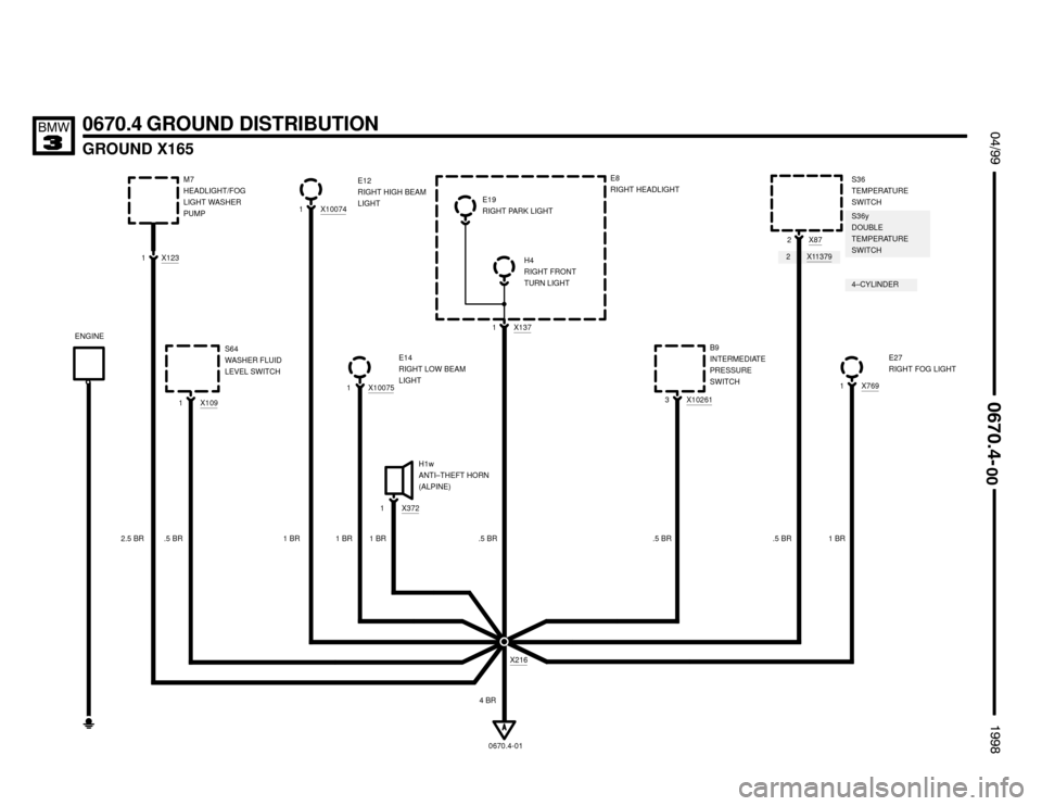 BMW 323i 1998 E36 Electrical Troubleshooting Manual S36y
DOUBLE
TEMPERATURE
SWITCH
X113792
0670.4 GROUND DISTRIBUTION
.5 BRX10261
3B9
INTERMEDIATE
PRESSURE
SWITCH
GROUND X165

X872
X7691
1 BR X109
1E27
RIGHT FOG LIGHT S64
WASHER FLUID
LEVEL SWITCH