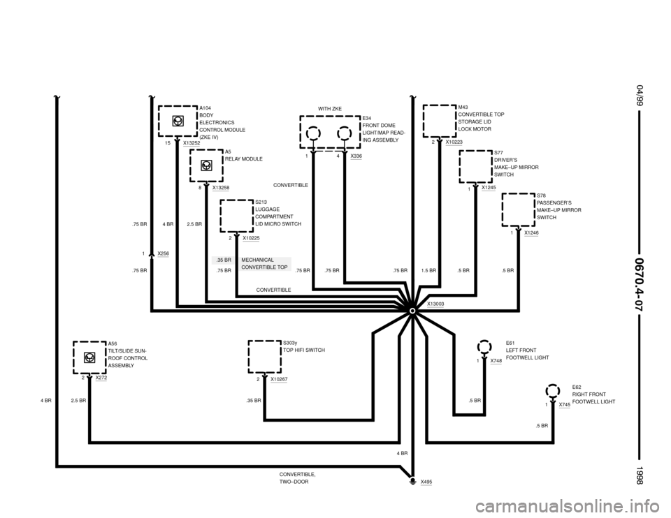 BMW 328i 1998 E36 Electrical Troubleshooting Manual CONVERTIBLE
MECHANICAL
CONVERTIBLE TOP.35 BR
 $%%
	

%%&


.5 BRX1245
1S77
DRIVER’S
MAKE–UP MIRROR
SWITCH
E34
FRONT DOME
LIGHT/MAP READ-
ING ASSEMBLY
.5 BR
X13003
2.5 BRX272
2
E62
RIGHT FR