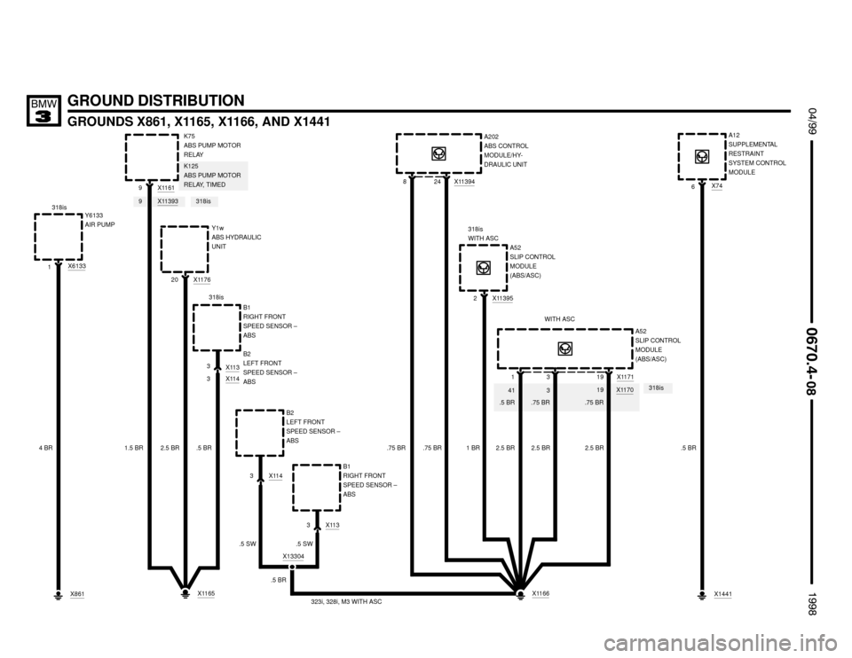 BMW M3 1998 E36 Electrical Troubleshooting Manual 318is
41 3X1170
K125
ABS PUMP MOTOR
RELAY, TIMED
GROUND DISTRIBUTION
GROUNDS X861, X1165, X1166, AND X1441
 $%%
	

%%&

1.5 BR

X1165
B1
RIGHT FRONT
SPEED SENSOR –
ABS
B2
LEFT FRONT
S