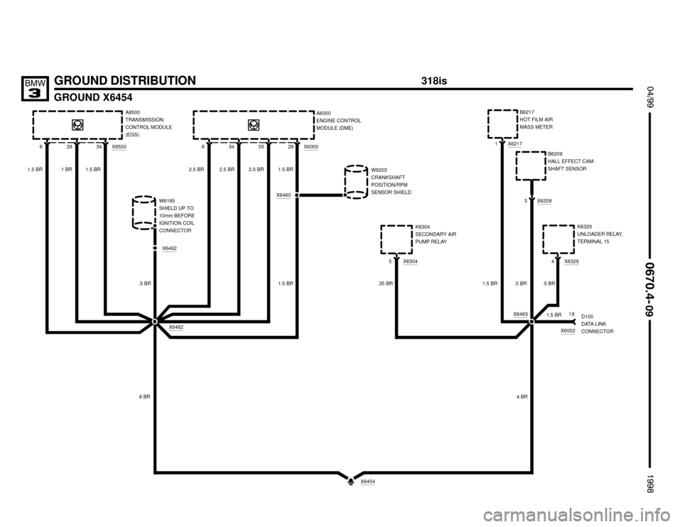 BMW 318is 1998 E36 Electrical Troubleshooting Manual 
GROUND X6454
 $%%
	

%%&

GROUND DISTRIBUTION
A8500
TRANSMISSION
CONTROL MODULE
(EGS)
X850034 6
1.5 BR
W6165
SHIELD UP TO
10mm BEFORE
IGNITION COIL
CONNECTOR
28
1 BR
X6462
X6492
6 BR
X600