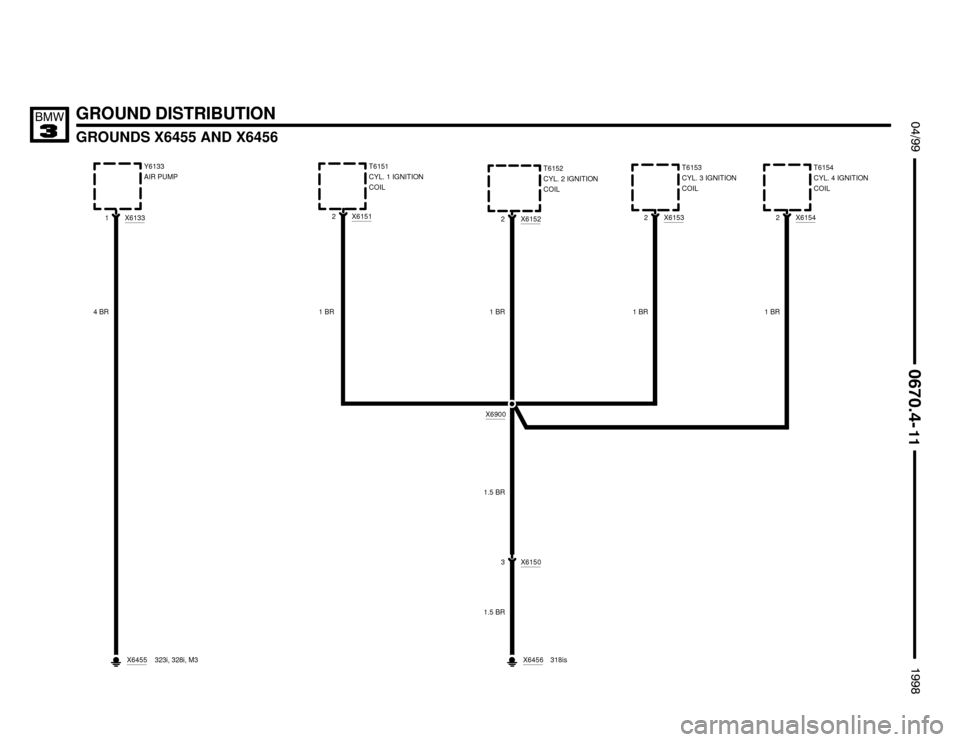 BMW 318is 1998 E36 Electrical Troubleshooting Manual GROUND DISTRIBUTION
GROUNDS X6455 AND X6456
 $%%
	

%%&

1 BRT6151
CYL. 1 IGNITION
COIL
X6900
X61512
T6153
CYL. 3 IGNITION
COIL
X6153
2
1 BR
T6152
CYL. 2 IGNITION
COIL
X6152
2
1 BR
