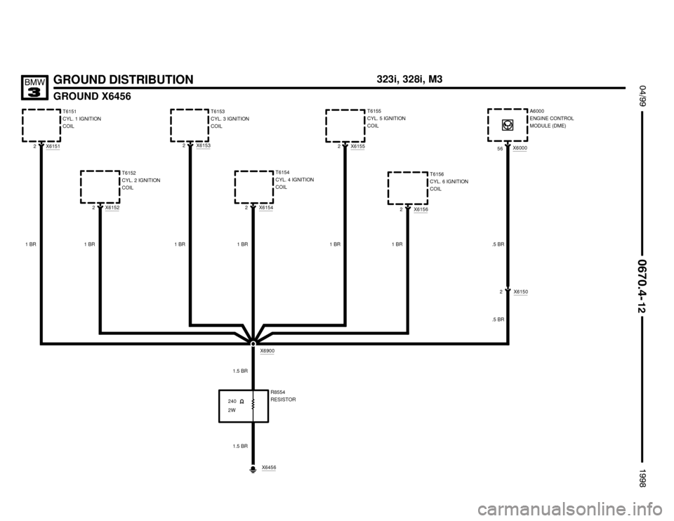 BMW 318is 1998 E36 Electrical Troubleshooting Manual 
T6154
CYL. 4 IGNITION
COIL
X61522
GROUND DISTRIBUTION
GROUND X6456
 $%%
	

%%&

X61532
1 BR T6152
CYL. 2 IGNITION
COIL
T6151
CYL. 1 IGNITION
COIL
X61562T6156
CYL. 6 IGNITION
COIL