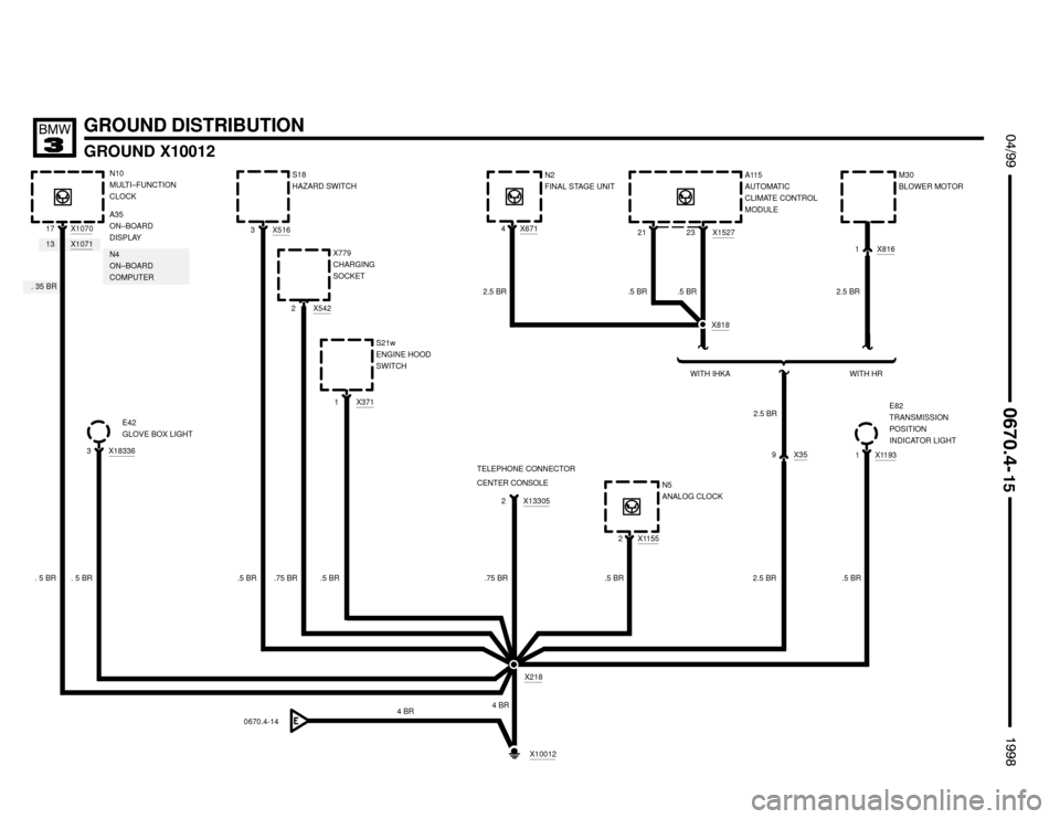 BMW 328i 1998 E36 Electrical Troubleshooting Manual . 35 BR
X107113
GROUND DISTRIBUTION
X183363
GROUND X10012
 $%%
	

%%&

.5 BR 21.75 BRX542
2
.5 BRX516
3S18
HAZARD SWITCH
. 5 BRE42
GLOVE BOX LIGHT. 5 BRS21w
ENGINE HOOD
SWITCH X77