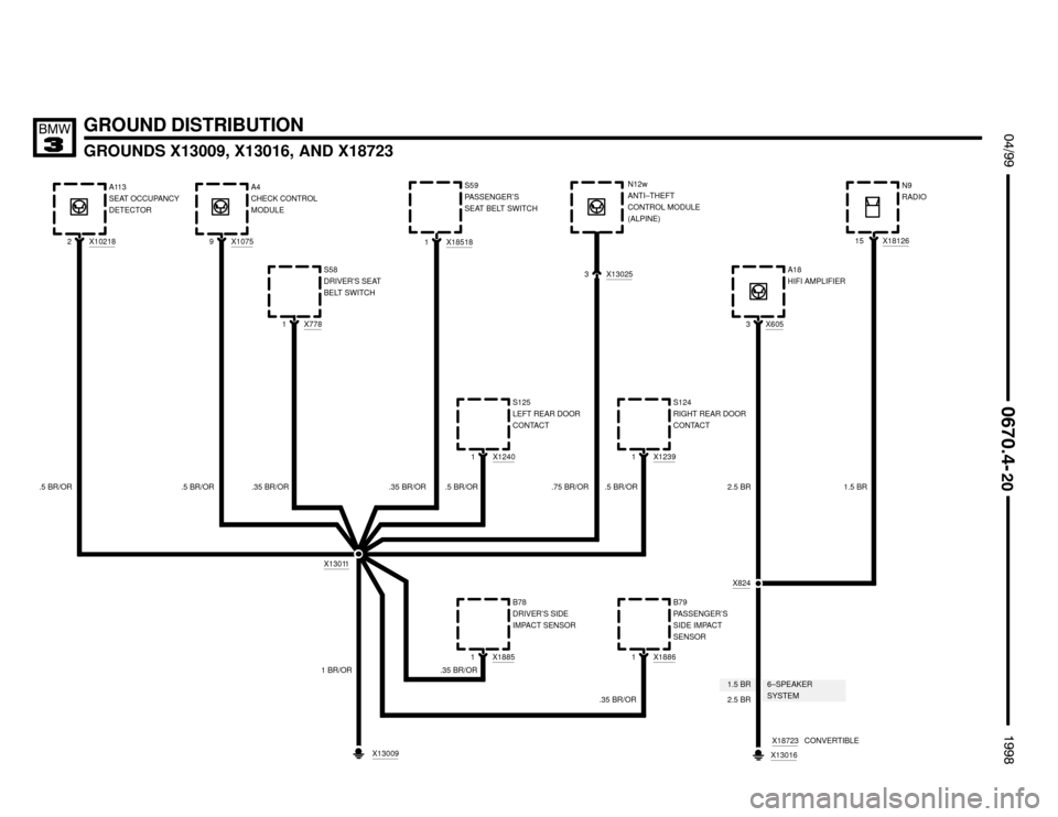 BMW M3 1998 E36 Electrical Troubleshooting Manual 6–SPEAKER
SYSTEM1.5 BR
GROUND DISTRIBUTION
GROUNDS X13009, X13016, AND X18723
 $%%
	

%%&

1 BR/OR
X10759A4
CHECK CONTROL
MODULE
.5 BR/OR
X13009

X6053A18
HIFI AMPLIFIERX18126
1