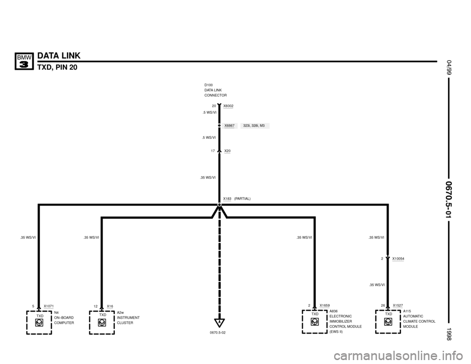 BMW 318is 1998 E36 Electrical Troubleshooting Manual DATA LINK
TXD, PIN 20
 $%%
	

%%&


D100
DATA LINK
CONNECTOR
X600220
X6867
X2017
X183
N4
ON–BOARD
COMPUTER X1071A2w
INSTRUMENT
CLUSTER X16A115
AUTOMATIC
CLIMATE CONTROL
MODULE X1527TX