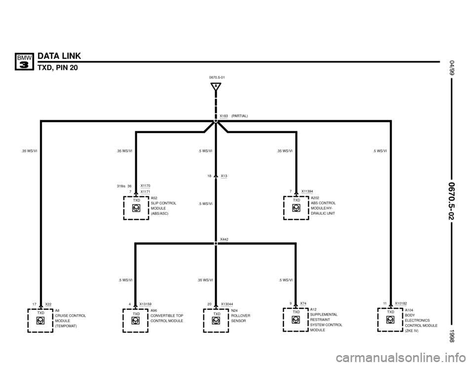BMW 318is 1998 E36 Electrical Troubleshooting Manual DATA LINK
TXD, PIN 20
 $%%
	

%%&


X183
A8
CRUISE CONTROL
MODULE
(TEMPOMAT) TXD
X2217X13
18
X442
.35 WS/VI
A96
CONVERTIBLE TOP
CONTROL MODULE X13159
X74
TXDTXD .5 WS/VI.5 WS/VI .5 WS/V