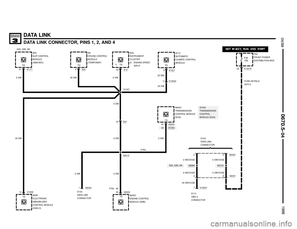 BMW M3 1998 E36 Electrical Troubleshooting Manual A7000
TRANSMISSION
CONTROL
MODULE (EGS)
43X7000
X6868323i, 328i, M3
3640 X1047
DATA LINK
DATA LINK CONNECTOR, PINS 1, 2, AND 4
 $%%
	

%%&

A2w
INSTRUMENT
CLUSTER
3) ENGINE SPEED
