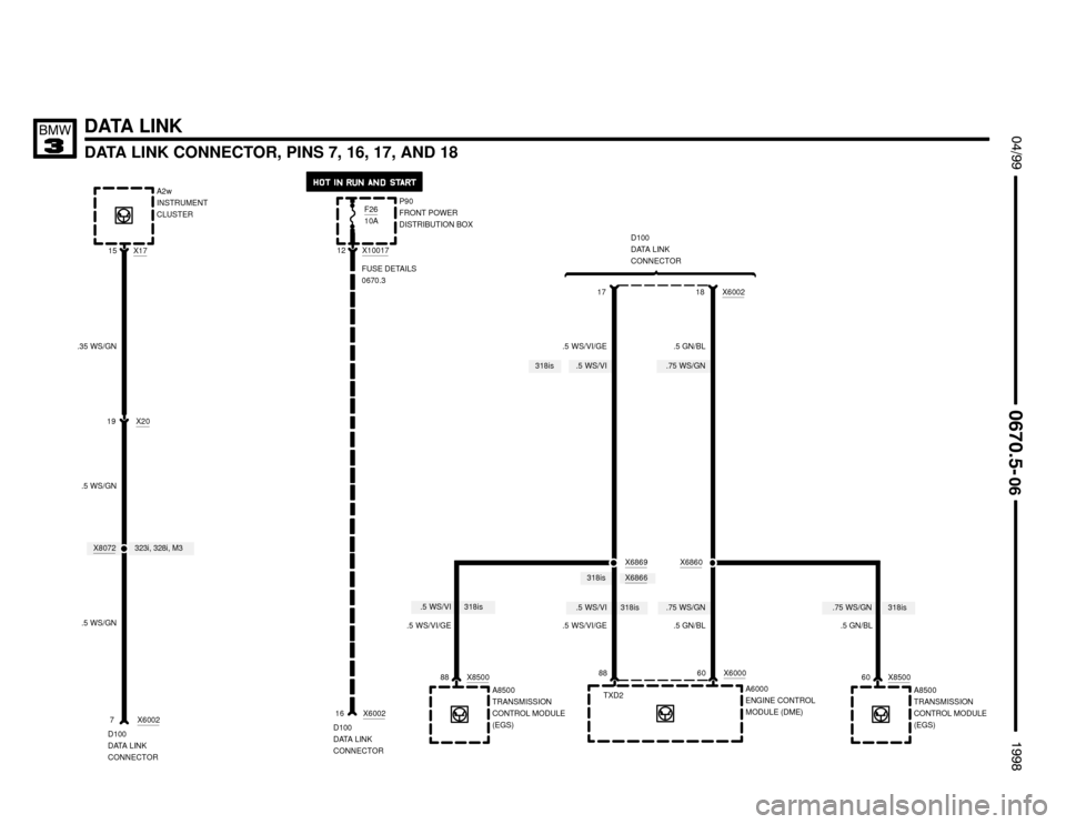 BMW M3 1998 E36 Electrical Troubleshooting Manual 318is
318is.75 WS/GN.75 WS/GN318is.5 WS/VI.5 WS/VI
.5 WS/VI.75 WS/GN318is
DATA LINK
DATA LINK CONNECTOR, PINS 7, 16, 17, AND 18
 $%%
	

%%&
	
D100
DATA LINK
CONNECTOR
A2w
INSTRUMEN