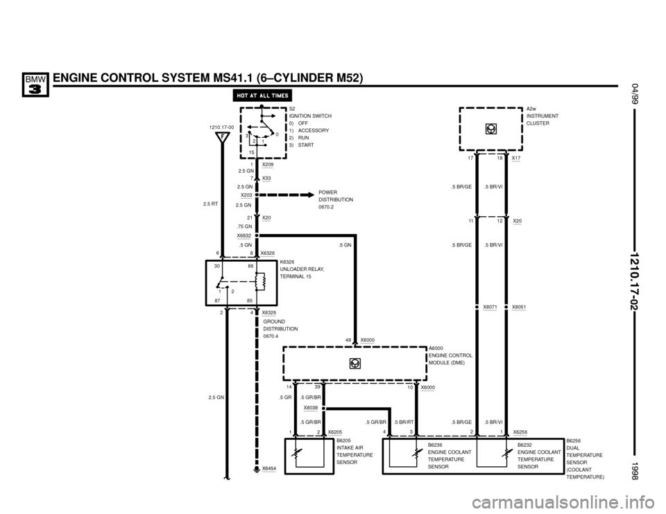 BMW 328i 1998 E36 Electrical Troubleshooting Manual 
.5 GN
X6326
4 6
2.5 RT
8 X6326
2K6326
UNLOADER RELAY,
TERMINAL 15
86
85 30
87
2.5 GN
#
ENGINE CONTROL SYSTEM MS41.1 (6–CYLINDER M52) $%%


%%&

7 X33
POWER
DISTRIBUTION
0670.