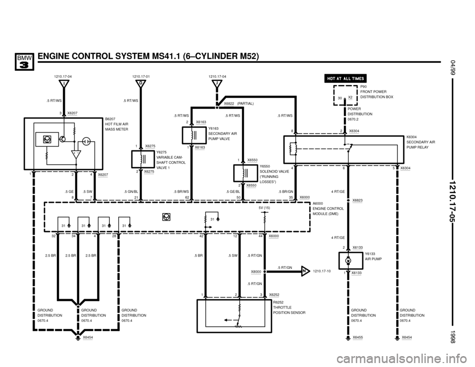 BMW 328i 1998 E36 Electrical Troubleshooting Manual ENGINE CONTROL SYSTEM MS41.1 (6–CYLINDER M52)
POWER
DISTRIBUTION
0670.2
P90
FRONT POWER
DISTRIBUTION BOX
2.5 BR
 $%%


%%&

1
4
X62072
32 3442 12 X6000
44 87
1 2 3 X6252
.5 SW.5 GE
2.5 BR