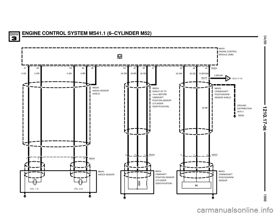 BMW M3 1998 E36 Electrical Troubleshooting Manual ENGINE CONTROL SYSTEM MS41.1 (6–CYLINDER M52) $%%


%%&
	
A6000
ENGINE CONTROL
MODULE (DME)
41 64 6543
B6204
CAMSHAFT
POSITION SENSOR
(CYLINDER
IDENTIFICATION) .35 SW .35 GE
W6204
SHIELD U