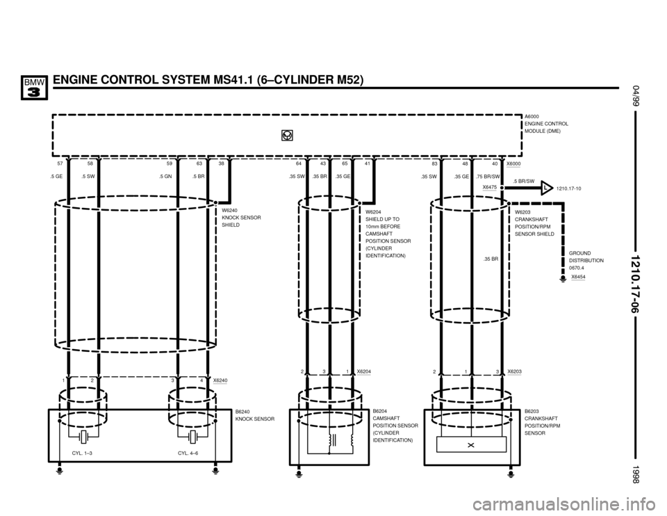 BMW 328i 1998 E36 Electrical Troubleshooting Manual ENGINE CONTROL SYSTEM MS41.1 (6–CYLINDER M52) $%%


%%&
	
A6000
ENGINE CONTROL
MODULE (DME)
41 64 6543
B6204
CAMSHAFT
POSITION SENSOR
(CYLINDER
IDENTIFICATION) .35 SW .35 GE
W6204
SHIELD U