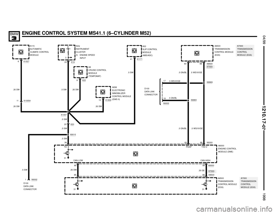 BMW M3 1998 E36 Electrical Troubleshooting Manual X7000
ENGINE CONTROL SYSTEM MS41.1 (6–CYLINDER M52)
X16
 $%%


%%&



85X600086 3660 88 X6000
X6002
.5 WS/VI/GE
.35 SW
TDA6000
ENGINE CONTROL
MODULE (DME)
.35 GE
8586 X8500
18 17
.5 GN