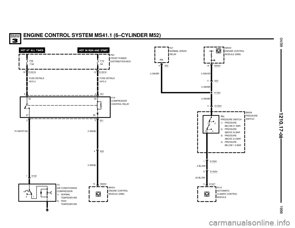 BMW 318is 1998 E36 Electrical Troubleshooting Manual ENGINE CONTROL SYSTEM MS41.1 (6–CYLINDER M52)
1
 $%%


%%&

6
FUSE DETAILS
0670.3
X600016
9 X10054
X102611
4 X10261
A6000
ENGINE CONTROL
MODULE (DME)
.5 SW/GR
X20
5 .5 SW/BR
.5 SW/BR
B