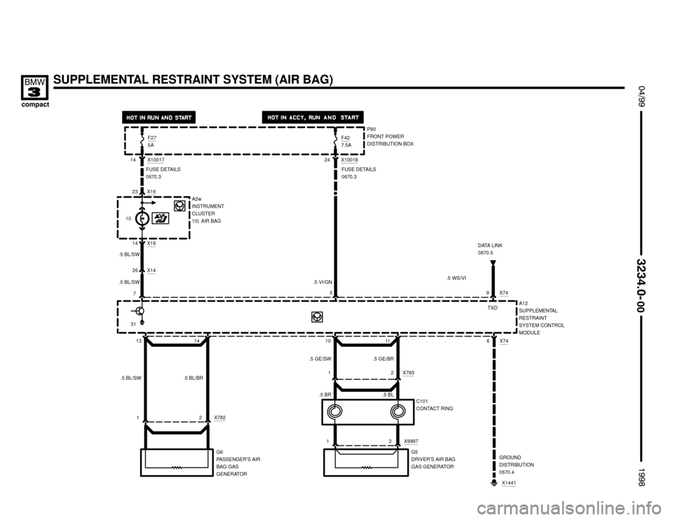 BMW 318ti 1998 E36 Electrical Troubleshooting Manual 
	

SUPPLEMENTAL RESTRAINT SYSTEM (AIR BAG)


 !

X1614
X1426
A12
SUPPLEMENTAL
RESTRAINT
SYSTEM CONTROL
MODULE
FUSE DETAILS
0670.3
A2w
INSTRUMENT
CLUSTER
10) AIR BAG X1