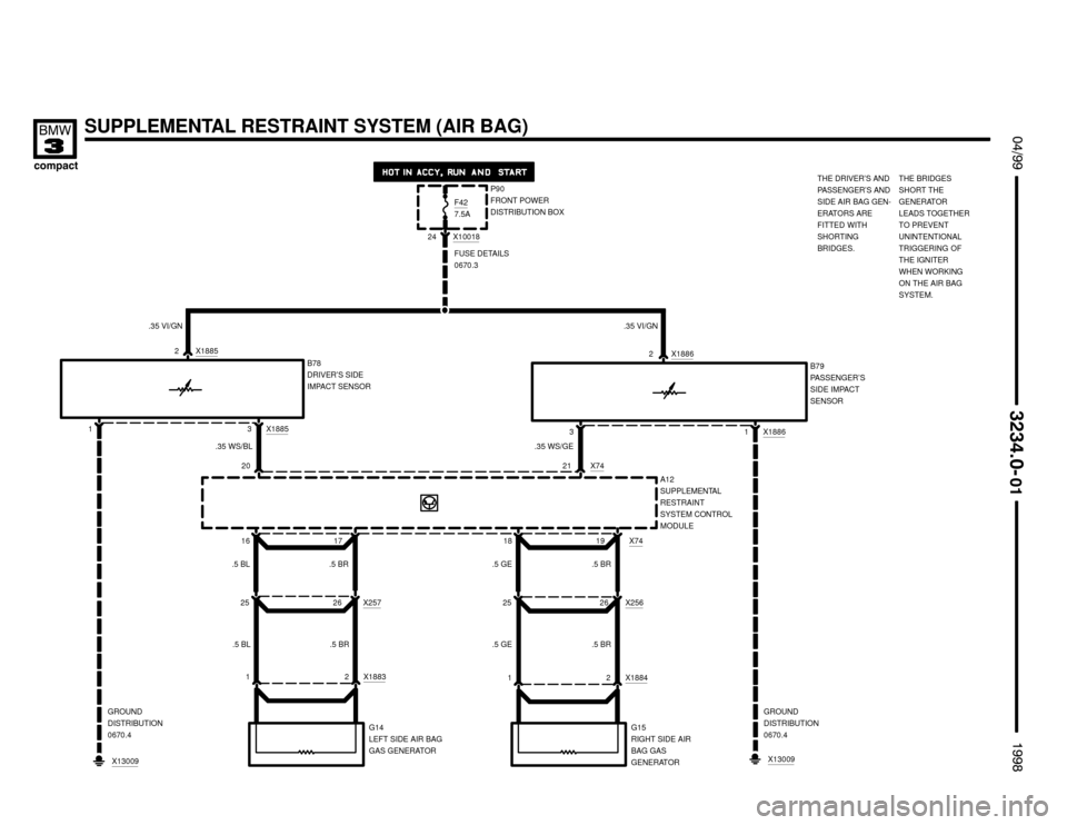 BMW 318ti 1998 E36 Electrical Troubleshooting Manual 
	

SUPPLEMENTAL RESTRAINT SYSTEM (AIR BAG)


 !

1
A12
SUPPLEMENTAL
RESTRAINT
SYSTEM CONTROL
MODULE
FUSE DETAILS
0670.3
B78
DRIVER’S SIDE
IMPACT SENSOR X1885
2
.35 W