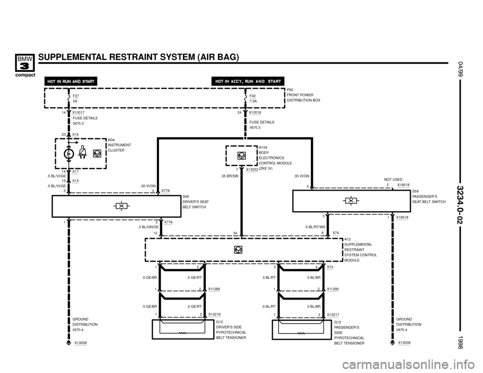 BMW 318ti 1998 E36 Electrical Troubleshooting Manual 
	

SUPPLEMENTAL RESTRAINT SYSTEM (AIR BAG)


 !

1
A12
SUPPLEMENTAL
RESTRAINT
SYSTEM CONTROL
MODULE
FUSE DETAILS
0670.3
S58
DRIVER’S SEAT
BELT SWITCH X778
4
12
G12
D