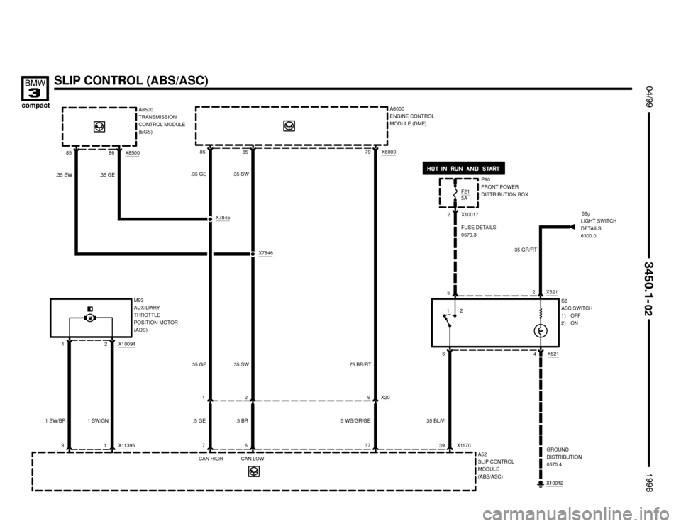 BMW 318ti 1998 E36 Electrical Troubleshooting Manual 


 !

SLIP CONTROL (ABS/ASC)
5P90
FRONT POWER
DISTRIBUTION BOX
.35 GR/RT
S6
ASC SWITCH
1) OFF
2) ON
6
.5 BR
A52
SLIP CONTROL
MODULE
(ABS/ASC)X521
4 6
39 X1170
FUSE DETAILS
0670.3
2 