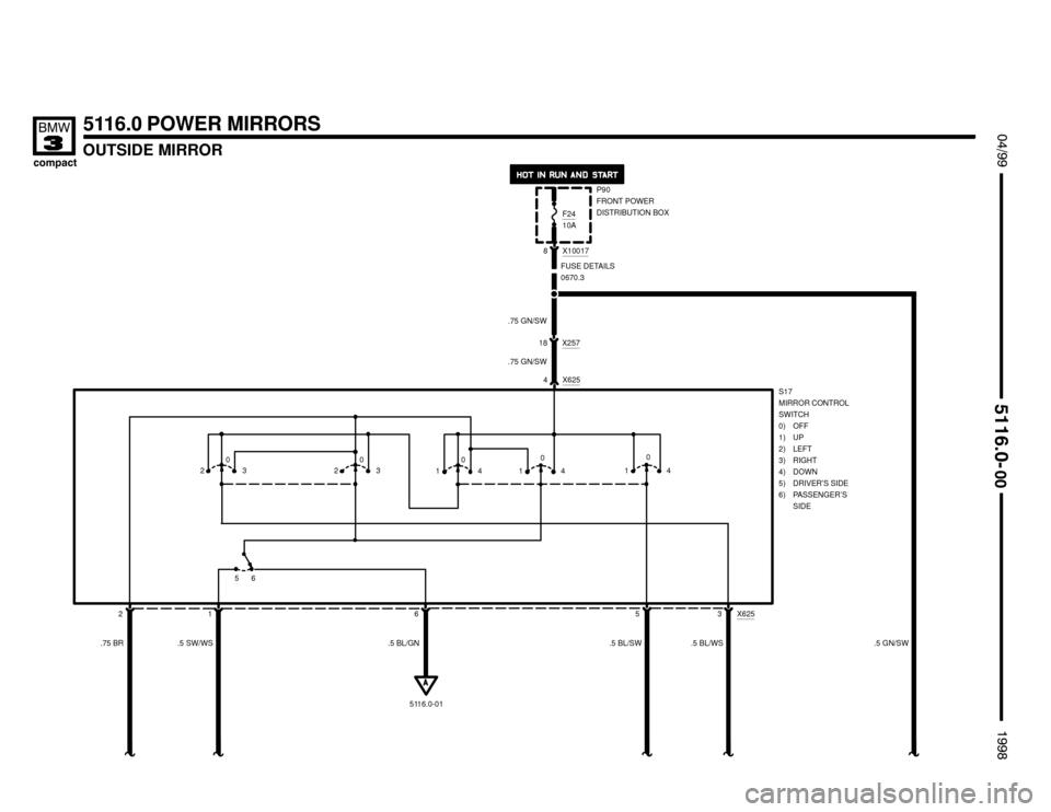 BMW 318ti 1998 E36 Electrical Troubleshooting Manual FUSE DETAILS
0670.3P90
FRONT POWER
DISTRIBUTION BOX
X10017
F2410A
 
8
OUTSIDE MIRROR


 !

S17
MIRROR CONTROL
SWITCH
0) OFF
1) UP
2) LEFT
3) RIGHT
4) DOWN
5) DRIVER’S SIDE
6) PASSENG