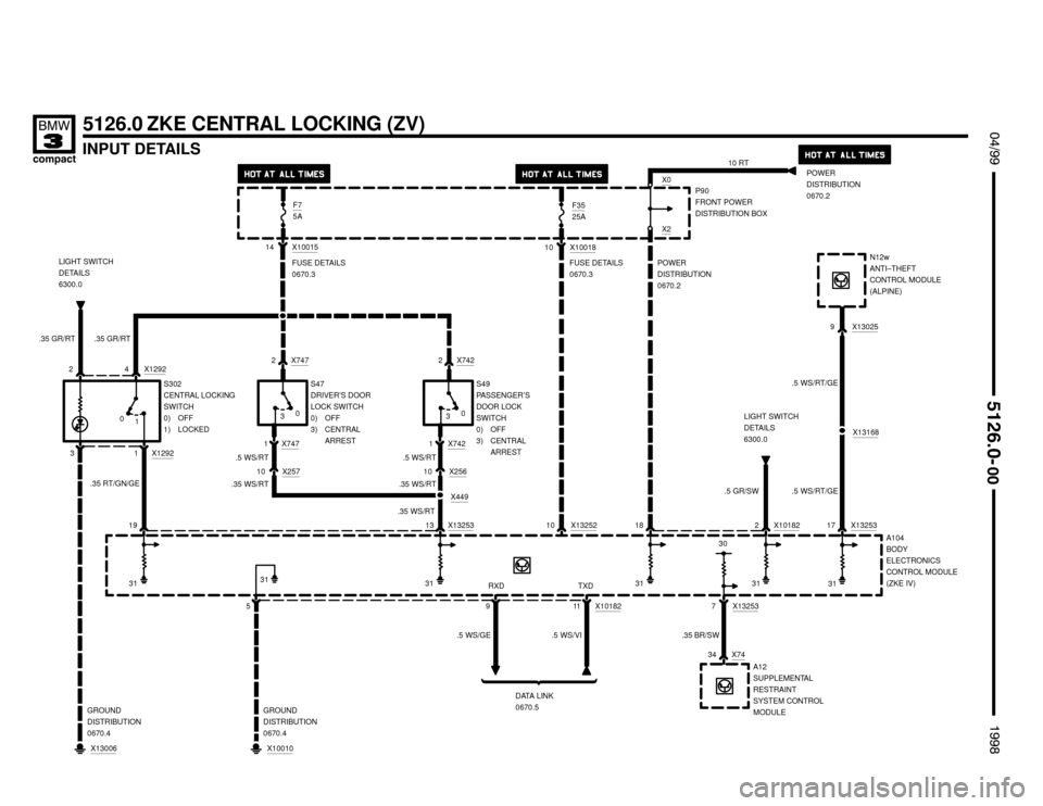 BMW 318ti 1998 E36 Electrical Troubleshooting Manual 
	
INPUT DETAILS


 !

5126.0 ZKE CENTRAL LOCKING (ZV)
34 X74
.35 BR/SW 14 X10015
S47
DRIVER’S DOOR
LOCK SWITCH
0) OFF
3) CENTRAL
ARREST 2 X747
X7471
.5 WS/RT
X257
1