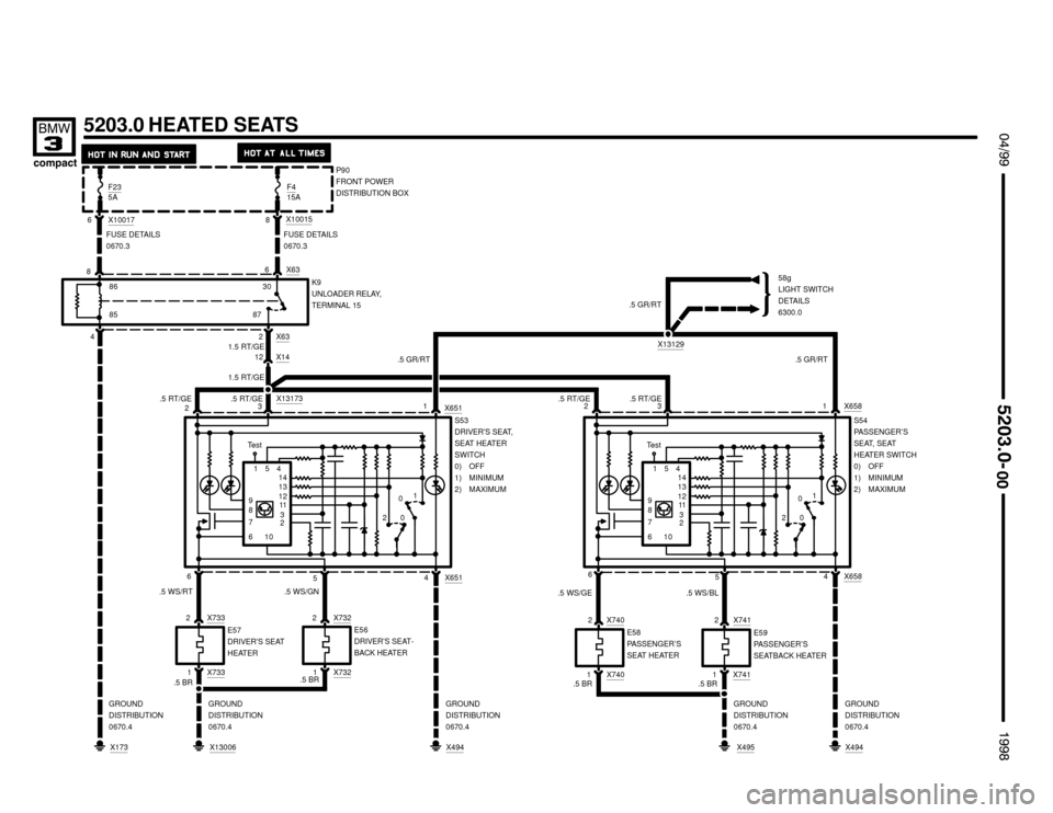 BMW 318ti 1998 E36 Electrical Troubleshooting Manual 01
0 2
10 Test
9
8
7
6154
14
13
12
11
3
2
GROUND
DISTRIBUTION
0670.4GROUND
DISTRIBUTION
0670.4 X13173GROUND
DISTRIBUTION
0670.4
1.5 RT/GE
4
X63
.5 RT/GE


 !

5203.0 HEATED SEATS
X1