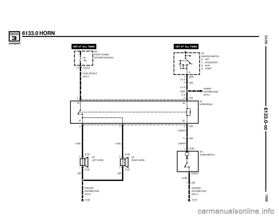 BMW 318ti 1998 E36 Electrical Troubleshooting Manual 


6133.0 HORN
P90
FRONT POWER
DISTRIBUTION BOX
F8
15A
X10015
16
FUSE DETAILS
0670.3
6
2.5 VI
2
2.5 VI
X223
POWER
DISTRIBUTION
0670.2 .5 VI
8 X56
30
2
1 VI/BL
2
H2
LEFT HORN
1
X1651 V