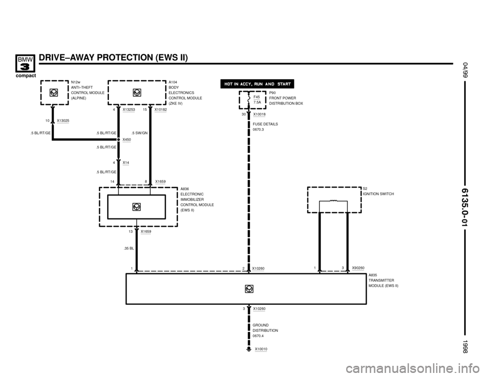 BMW 318ti 1998 E36 Electrical Troubleshooting Manual P90
FRONT POWER
DISTRIBUTION BOX


 !

X90260
X1659
A836
ELECTRONIC
IMMOBILIZER
CONTROL MODULE
(EWS II)
GROUND
DISTRIBUTION
0670.4
X10010
FUSE DETAILS
0670.3
A104
BODY
ELECTRONICS
CONT