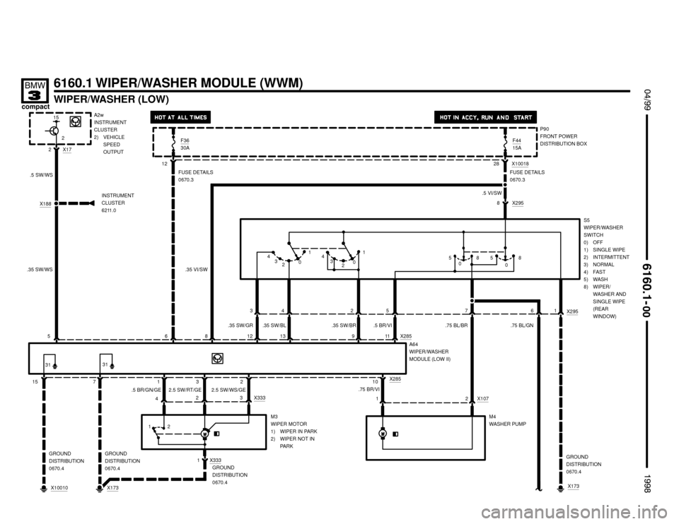 BMW 318ti 1998 E36 Electrical Troubleshooting Manual 2.5 SW/WS/GE 2.5 SW/RT/GE .5 BR/GN/GE.5 BR/VI .35 SW/BR .35 SW/BL .35 SW/GR

WIPER/WASHER (LOW)
6160.1 WIPER/WASHER MODULE (WWM)

 !

A64
WIPER/WASHER
MODULE (LOW II)
.75 BR/VI
2
M4