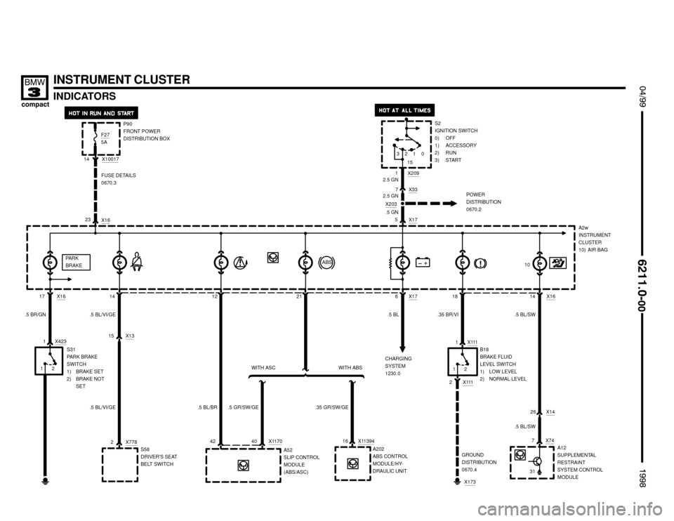 BMW 318ti 1998 E36 Electrical Troubleshooting Manual 


 !
INSTRUMENT CLUSTER
INDICATORS
2
5
X4231
S31
PARK BRAKE
SWITCH
1) BRAKE SET
2) BRAKE NOT
SET 2 1
17
.5 BR/GN
X1111
B18
BRAKE FLUID
LEVEL SWITCH
1) LOW LEVEL
2) NORMAL LEVEL P90