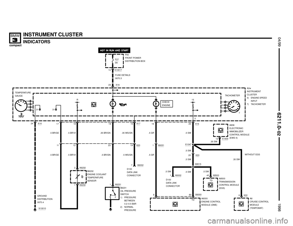 BMW 318ti 1998 E36 Electrical Troubleshooting Manual 1 X6031
FUSE DETAILS
0670.3
P90
FRONT POWER
DISTRIBUTION BOX F27
5A
X1623
X1001714


 !

INDICATORS
INSTRUMENT CLUSTER
A2w
INSTRUMENT
CLUSTER
3) ENGINE SPEED
INPUT
7) TACHOMETER
X62