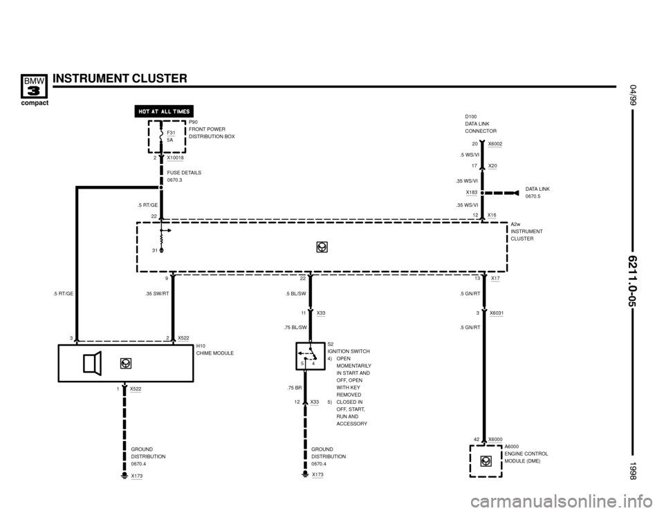 BMW 318ti 1998 E36 Electrical Troubleshooting Manual 


 !
INSTRUMENT CLUSTER
S2
IGNITION SWITCH
4) OPEN
MOMENTARILY
IN START AND
OFF, OPEN
WITH KEY
REMOVED
5) CLOSED IN
OFF, START,
RUN AND
ACCESSORY P90
FRONT POWER
DISTRIBUTION BOX
F