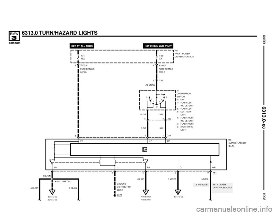 BMW 318ti 1998 E36 Electrical Troubleshooting Manual 5
6313.0 TURN/HAZARD LIGHTS

 !

S7
COMBINATION
SWITCH
0) OFF
1) FLASH LEFT
(NO DETENT)
2) FLASH LEFT
3) LEFT PARK
LIGHT
4) FLASH RIGHT
(NO DETENT)
5) FLASH RIGHT
6) RIGHT PARK
LIGH