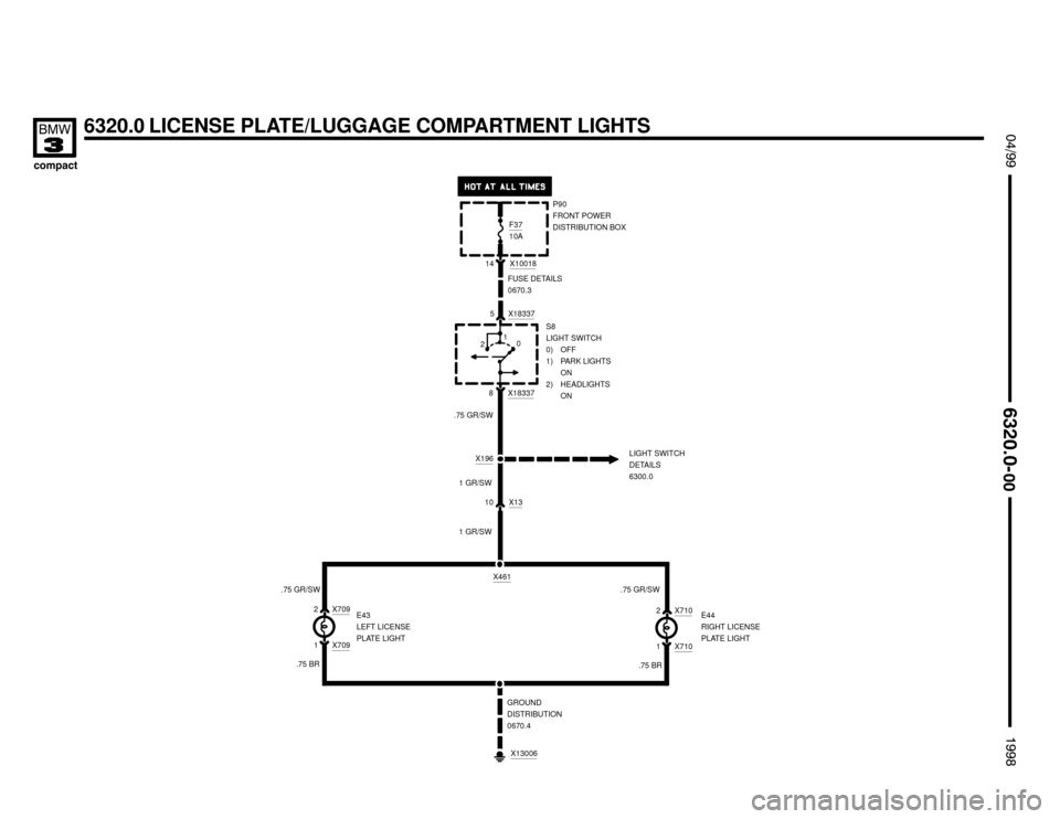BMW 318ti 1998 E36 Electrical Troubleshooting Manual 6320.0 LICENSE PLATE/LUGGAGE COMPARTMENT LIGHTS

 !

FUSE DETAILS
0670.3
X183378S8
LIGHT SWITCH
0) OFF
1) PARK LIGHTS
ON
2) HEADLIGHTS
ON
X196
.75 GR/SW
1 GR/SW
1 GR/SW
2
E