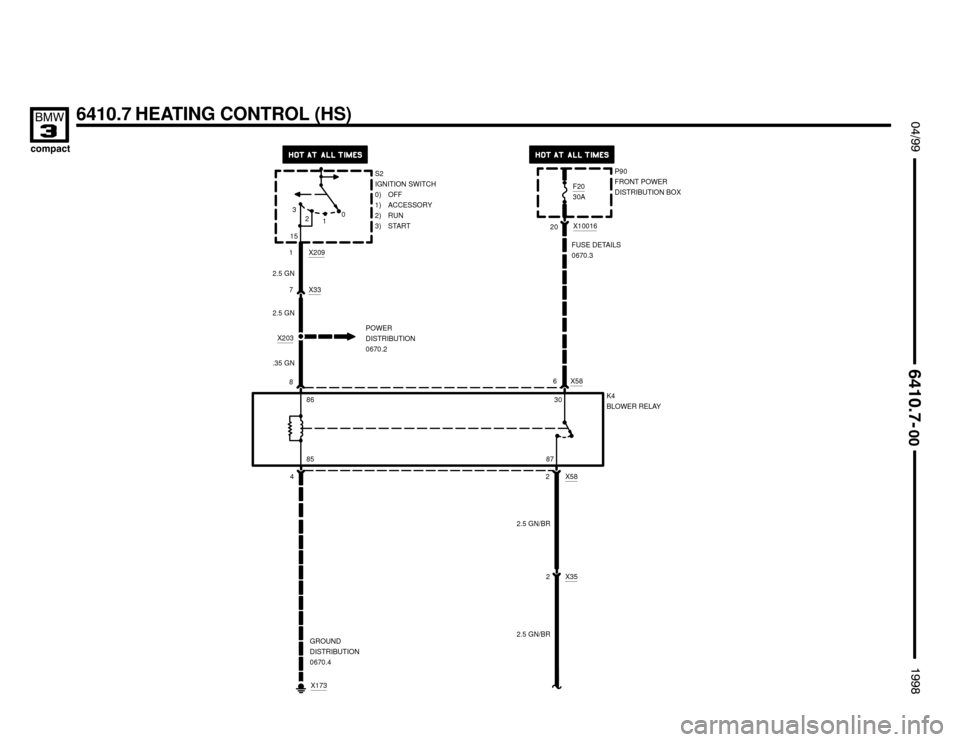 BMW 318ti 1998 E36 Electrical Troubleshooting Manual 


 !

6410.7 HEATING CONTROL (HS)
P90
FRONT POWER
DISTRIBUTION BOX
15S2
IGNITION SWITCH
0) OFF
1) ACCESSORY
2) RUN
3) START
7 X33
1 X209
2.5 GN
2.5 GN
X203
.35 GN
8POWER
DISTRIBUTIO