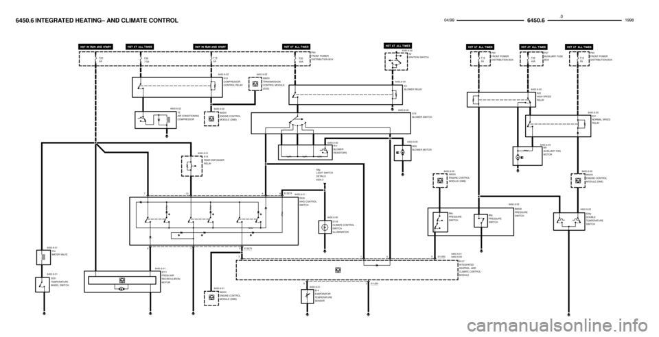 BMW 318ti 1998 E36 Electrical Troubleshooting Manual 
 !
K4
BLOWER RELAY
F2030A F397.5A
5B9y
PRESSURE
SWITCHS36y
DOUBLE
TEMPERATURE
SWITCHK21
NORMAL SPEED
RELAY
B8y
PRESSURE
SWITCHA6000
ENGINE CONTROL
MODULE (DME)
B9508
PRESSURE
SWITCH
X1125