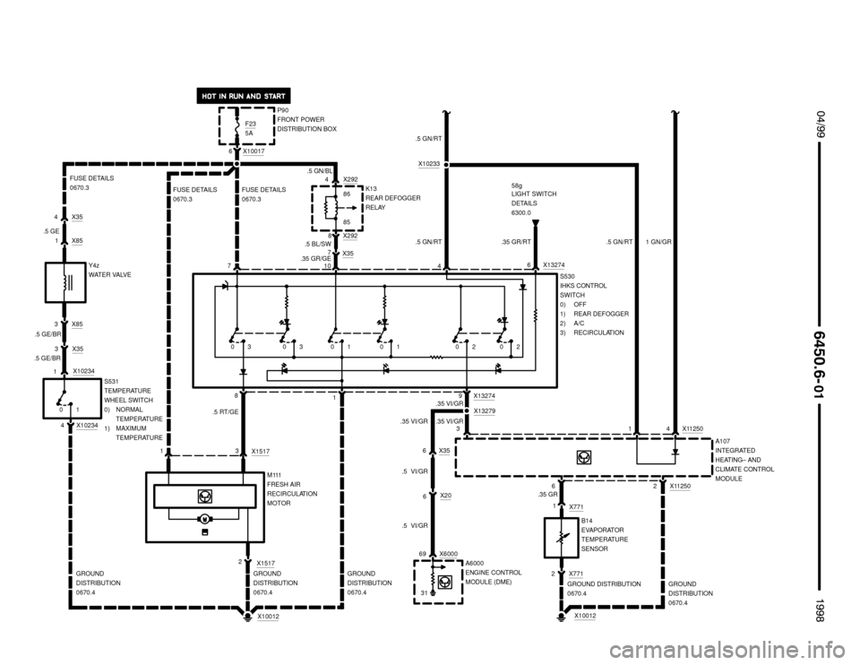 BMW 318ti 1998 E36 Electrical Troubleshooting Manual 31



 !

F235A
6 58g
6 1 X85
1
X10234
X853
X35
3
2
4
X771
2
FUSE DETAILS
0670.3
.5 GE/BR
.5 GE/BR
A107
INTEGRATED
HEATING– AND
CLIMATE CONTROL
MODULE P90
FRONT POWER
DISTRIBUTION BOX